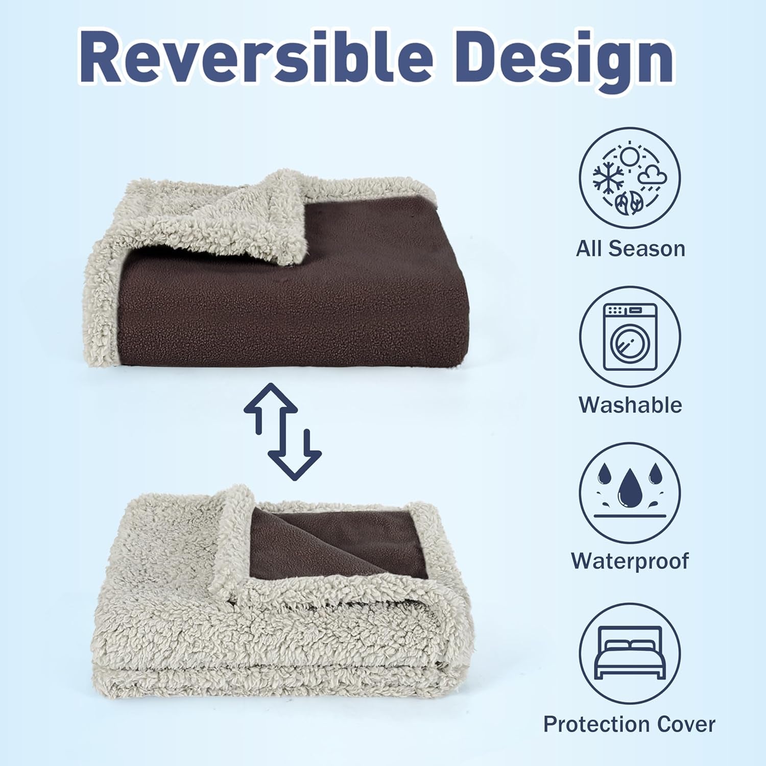 Waterproof Liquid Pee Proof Fleece Sherpa Blanket for Bed Couch Sofa, Protector Cover for Baby, Cozy Lining Throws for Camping Boating